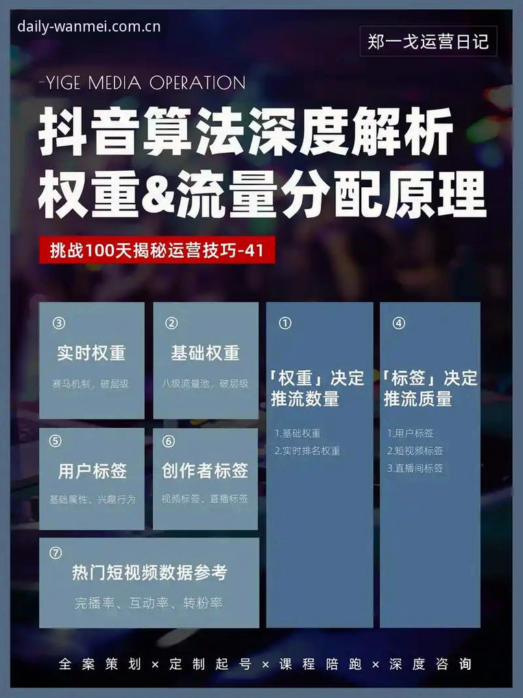 完美体育平台入口官网中国官网安全吗？我用一周亲测，把原理讲透给你听