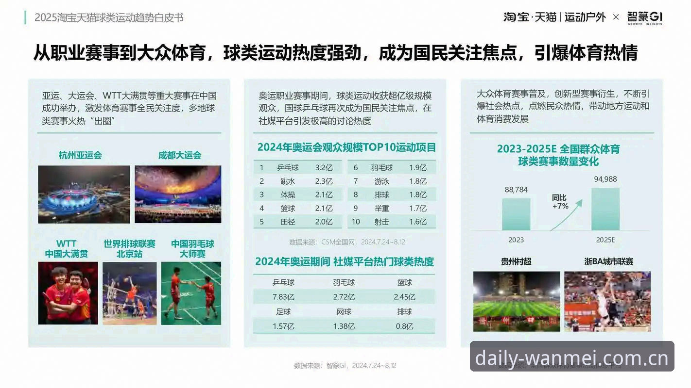完美体育平台入口官网中国官网迭代全解析：从功能到趋势的深度观察